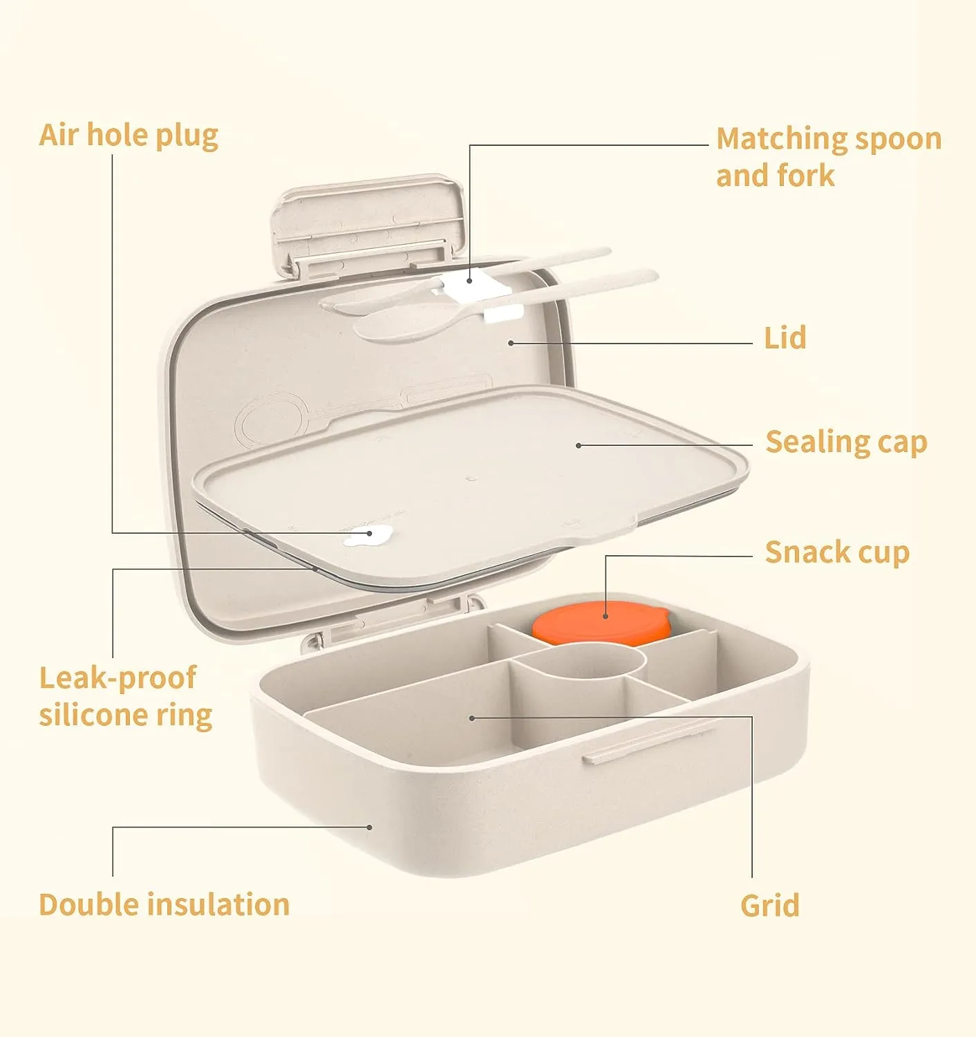 Bento Box - Eco Friendly, Leakproof Lunch Box, Five Compartment, Wheat Fiber Bento Box for Kids and Adults, Microwave and Freezer Friendly